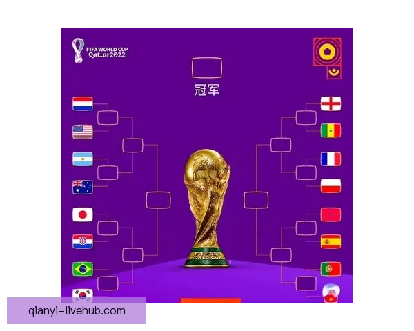 2026年世界杯各国球队名单预测与前瞻分析