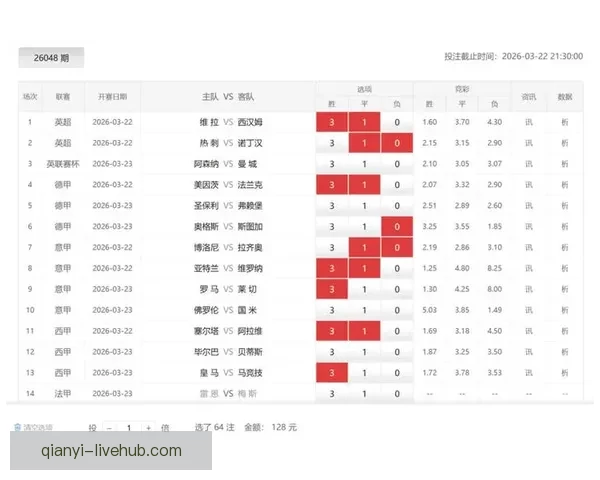 世界杯竞猜专家独家解析各队胜负走势精准预测