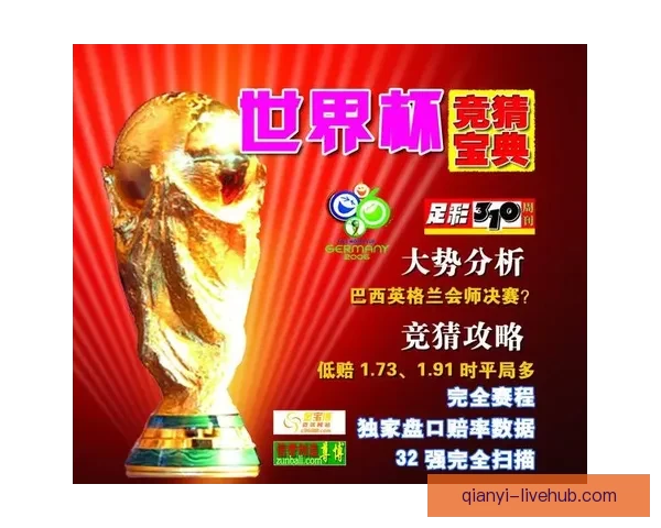 世界杯竞猜在线平台最新玩法攻略与投注技巧详解