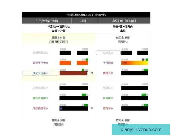 世界杯比分预测与数据分析全面解析指南