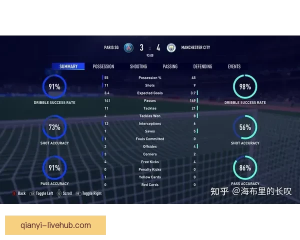 世界杯比分预测与数据分析全面解析指南